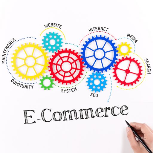 e commerce website development services in kochi, e commerce website development in kochi, e commerce website development services in kerala