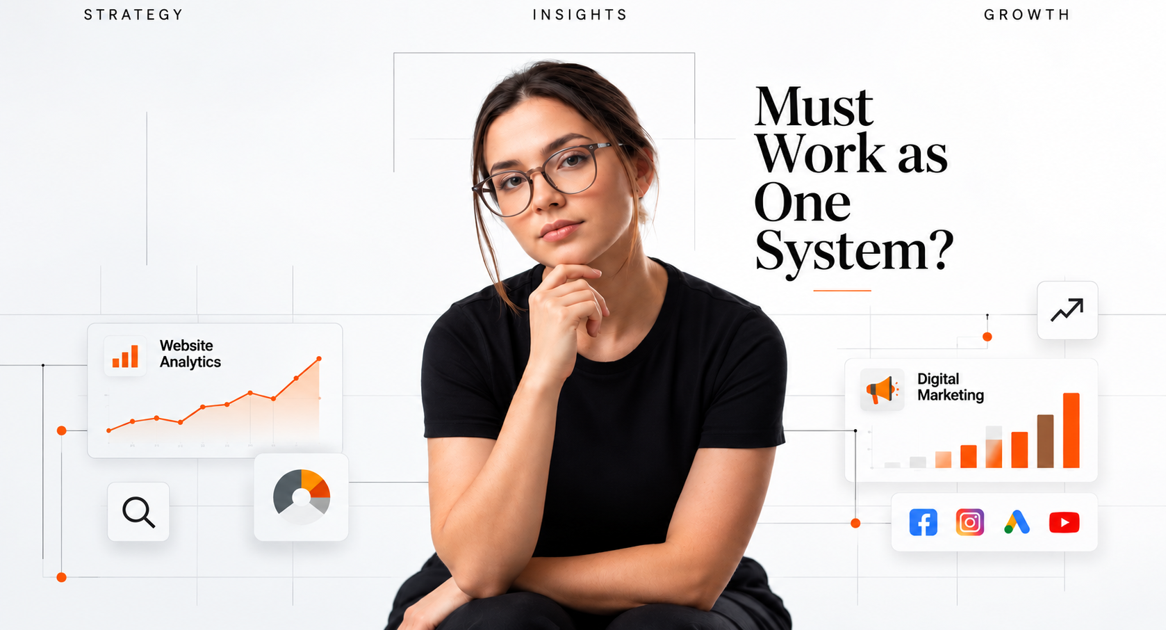 Digital marketing strategy connecting website analytics, social media and business growth in India